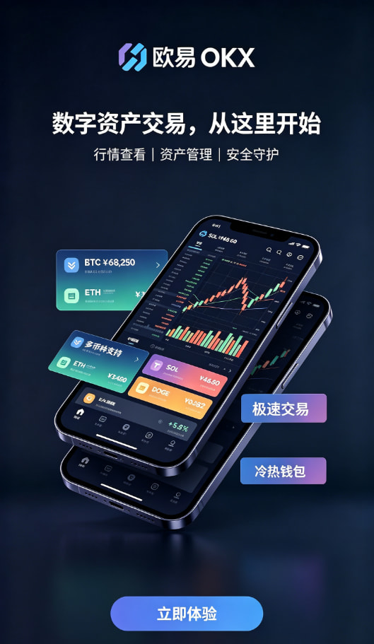 欧交易所app图解